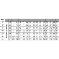Prima Quick Release - Full Kitt - Karcher